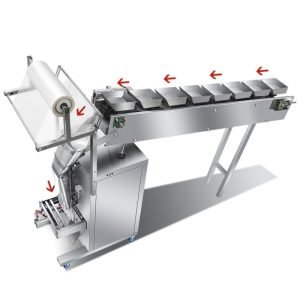 Factory Price Chain Bucket Packaging Machine High precision by HXD